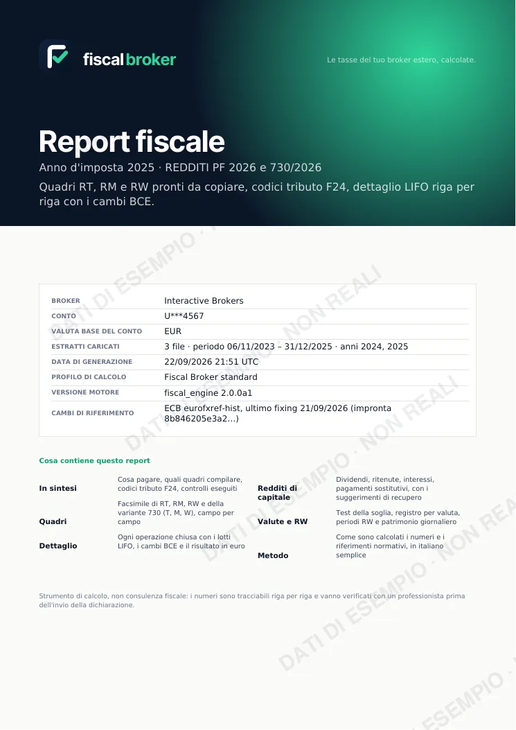 Copertina: pagina del report fiscale di esempio con dati inventati