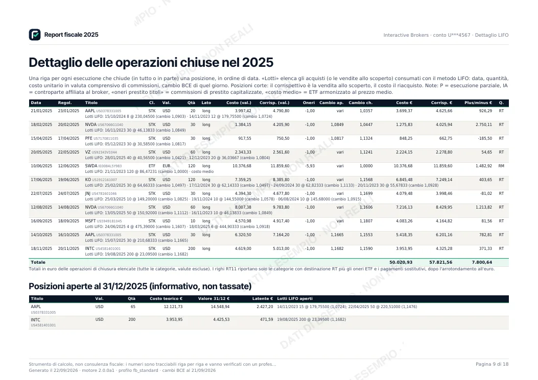 Dettaglio LIFO: pagina del report fiscale di esempio con dati inventati